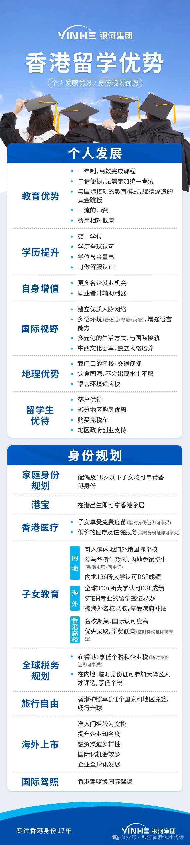 内地人如何落户香港,内地人到香港如何落户  第1张
