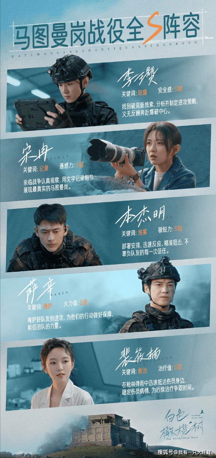 原来《白色橄榄树》真正的be,是孤独的萨辛,努力的代替本杰明活着