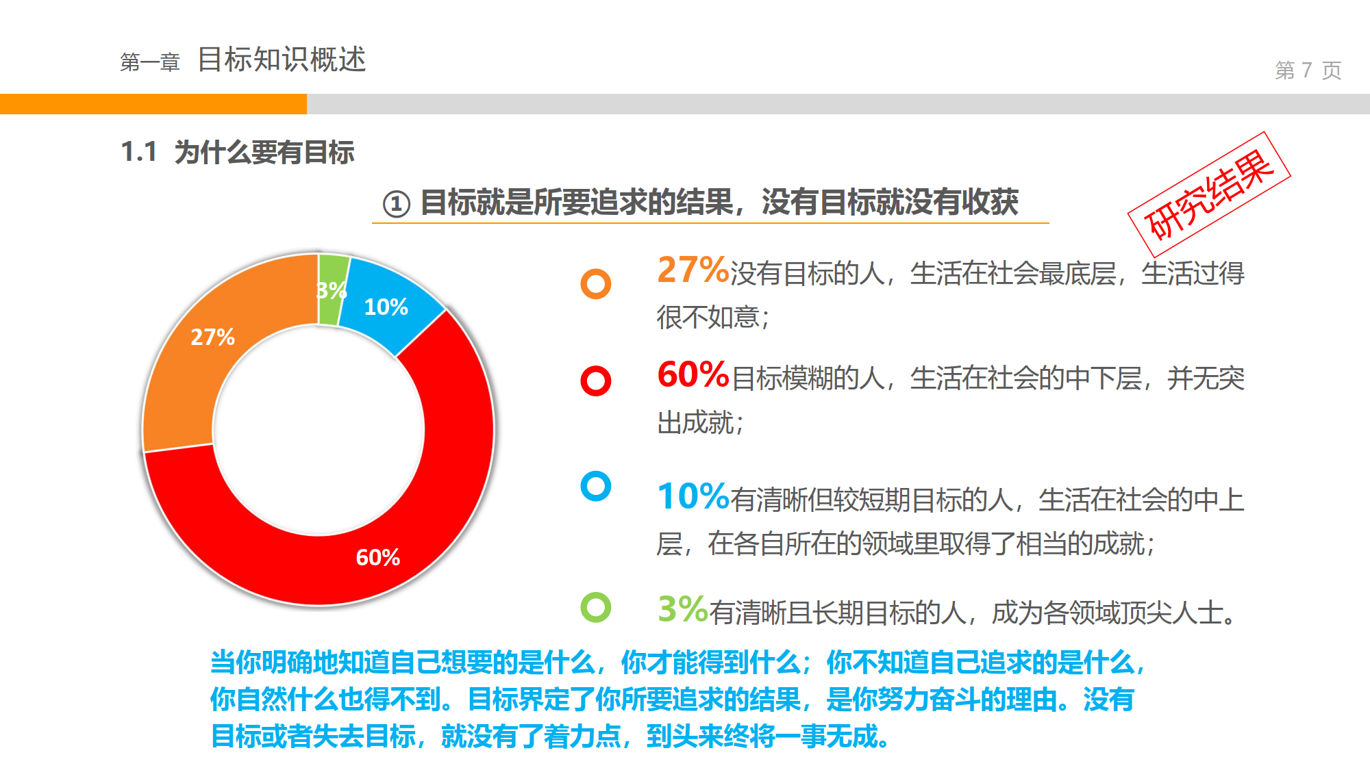 目标管理的概念是谁先提出的呢(目标管理是谁提出的,主要内容是)