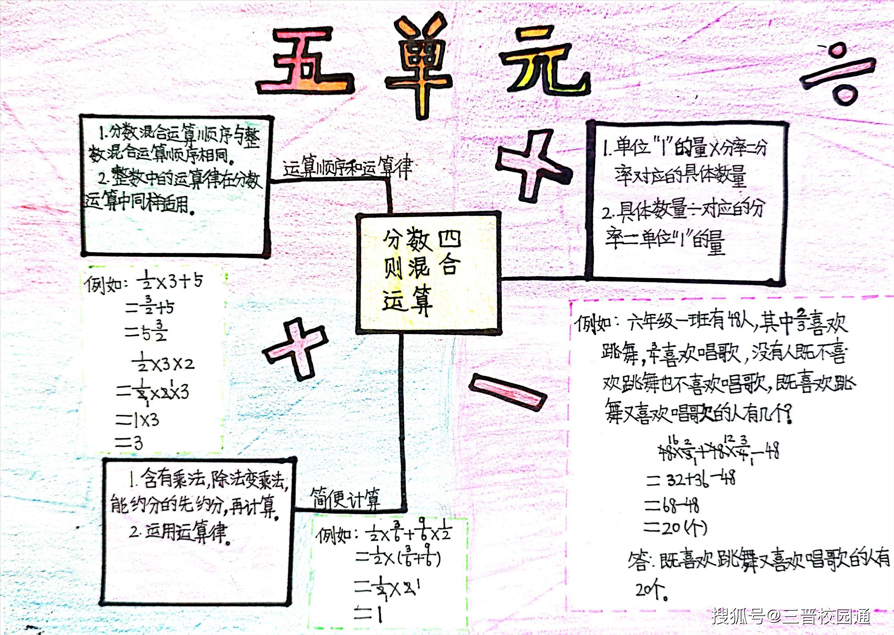 学习通隐藏作业分数的简单介绍