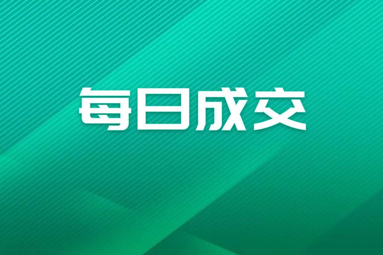 【】2月18日宁波市新房二手房成交数据