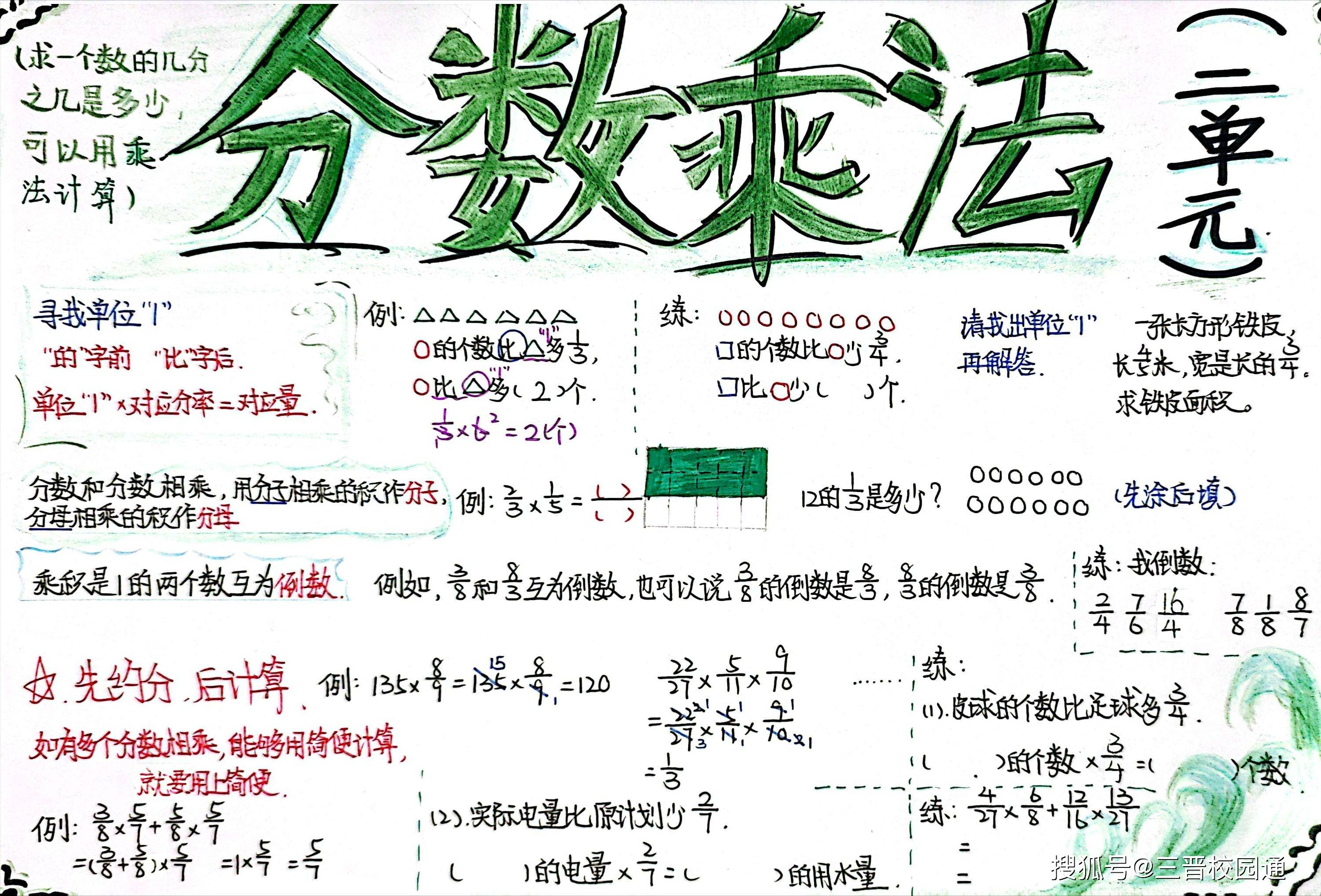 六年级数学成绩怎么提高
  第1张