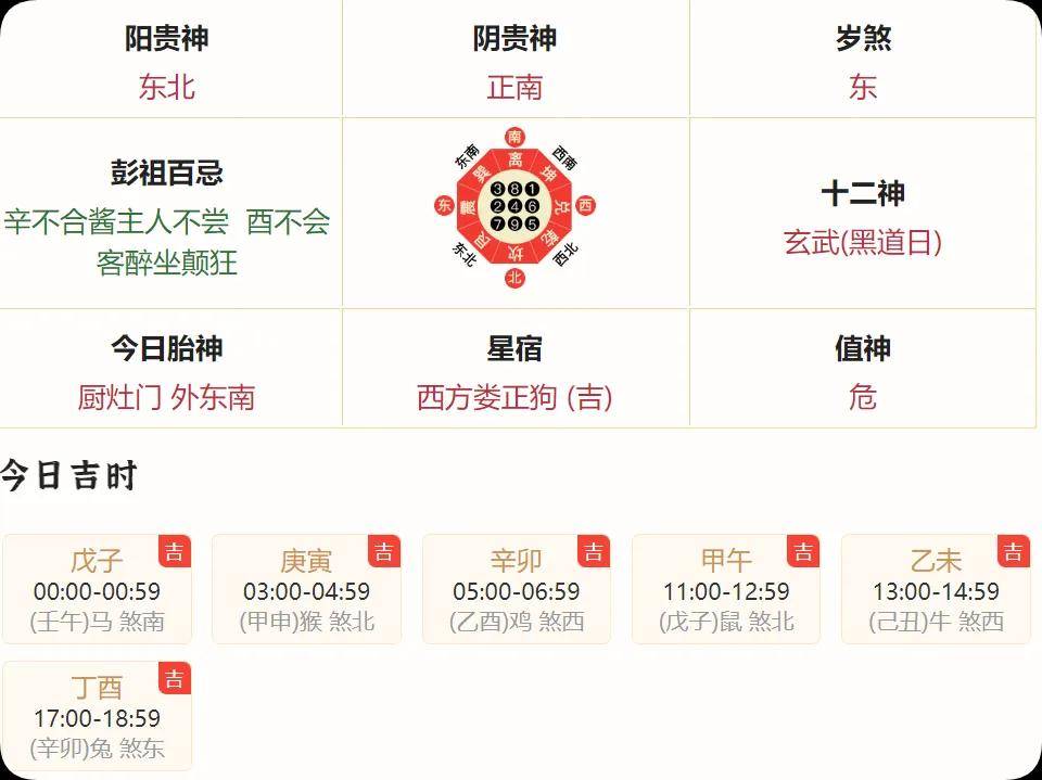 二十一年生肖运势怎么样(2021年二十生肖运势)