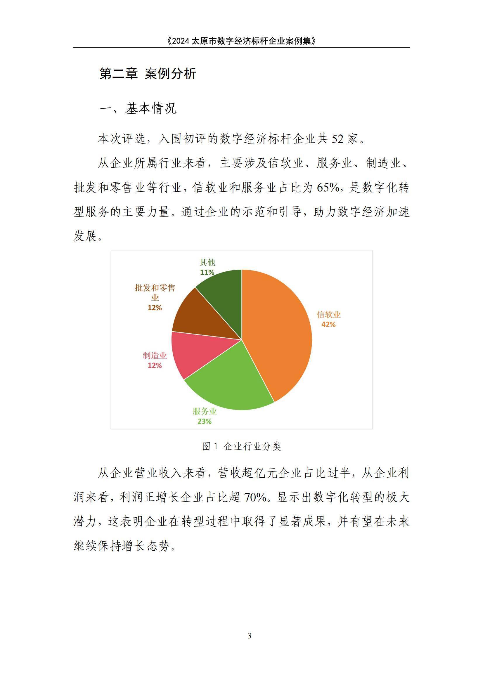 2024年太原市数字经济标杆企业有哪些？太原市杆企业引领创新转型-报告智库