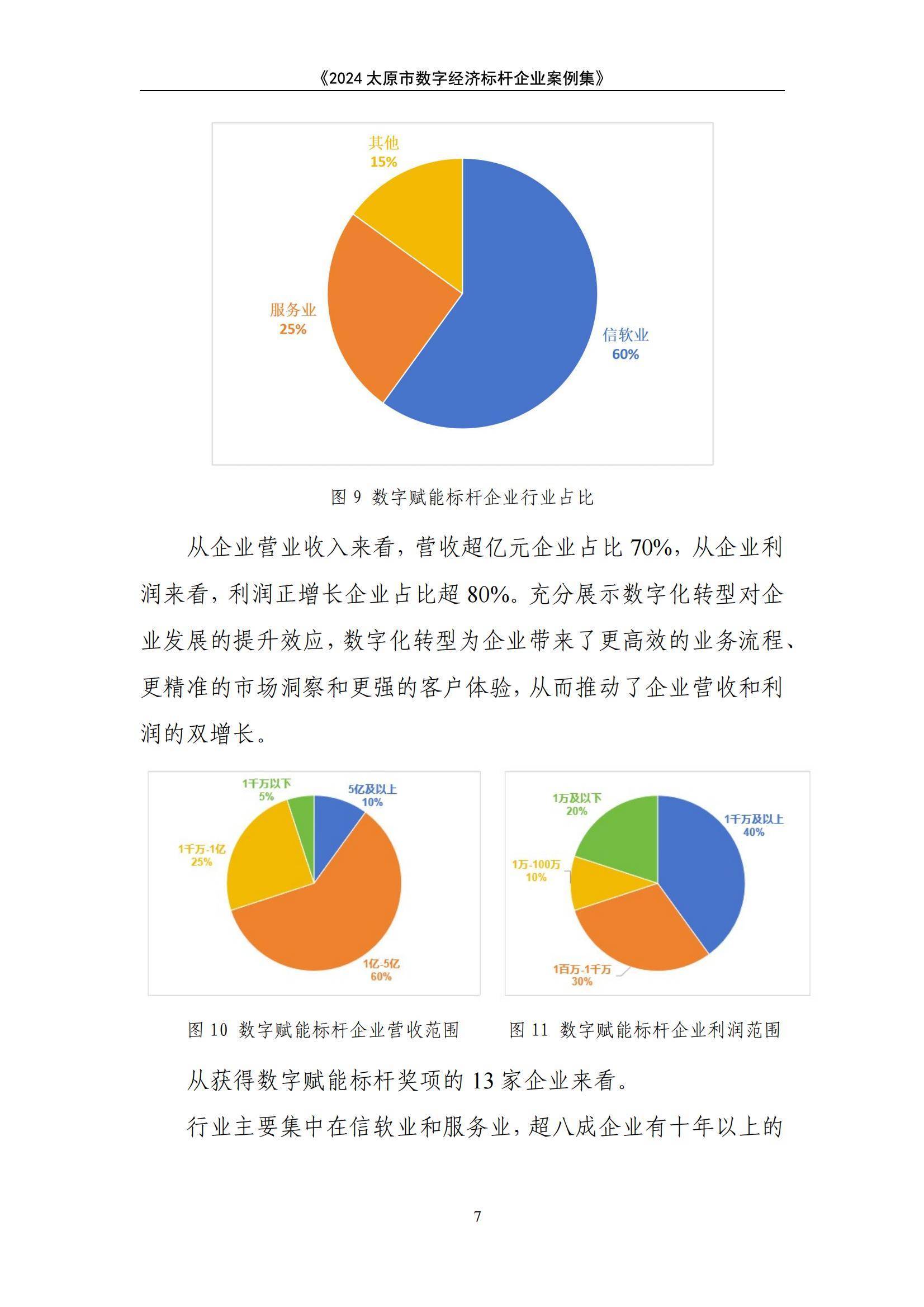 2024年太原市数字经济标杆企业有哪些？太原市杆企业引领创新转型-报告智库