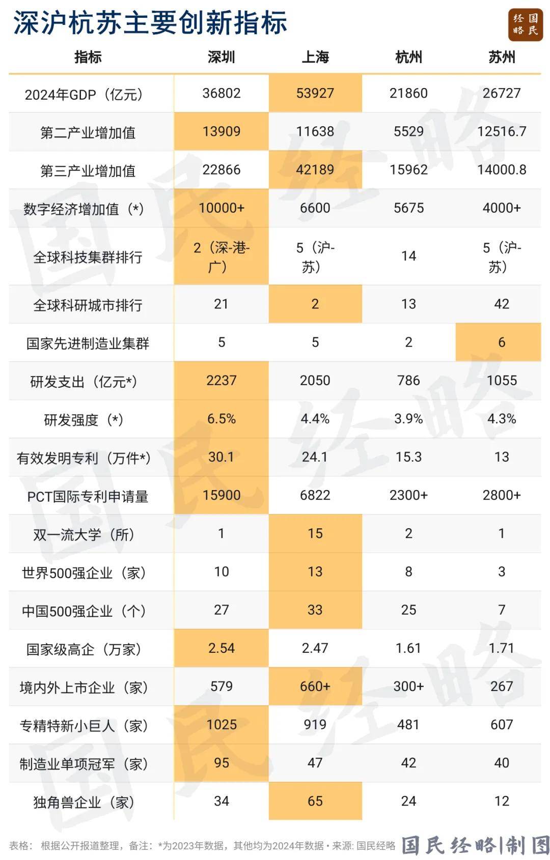 2024年杭州市多少人口_杭州发布:今起,这一航段临时封航