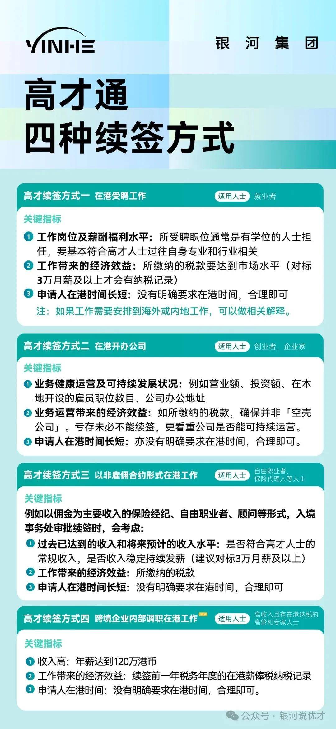 香港高才通a类移民攻略：2025官方条件、最新政策、收入证明、和续签一次性说清楚！