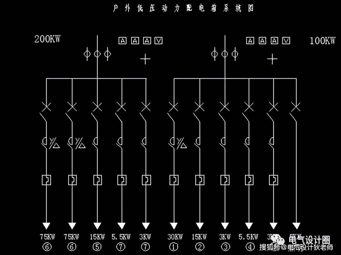 电气设计必懂:配电箱系统图中 pe/kx/pjs/ijs 代表什么?