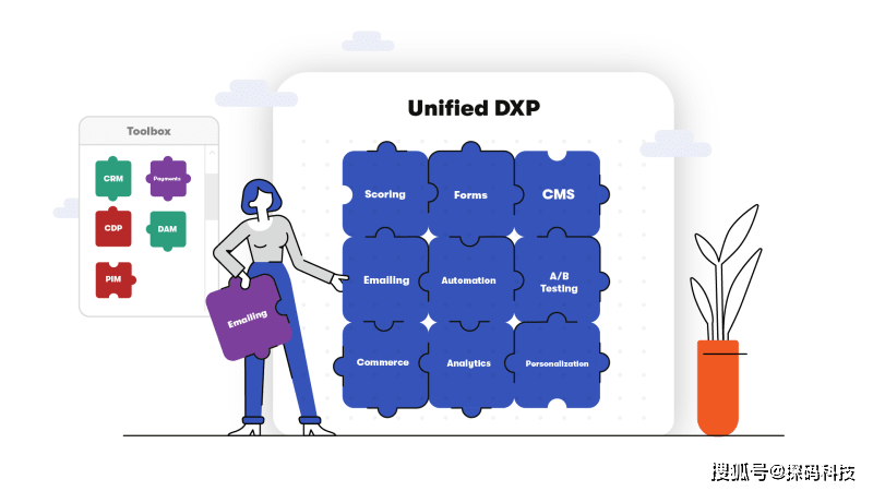 CMS与SEO优化十大精选推荐（学到了吗）