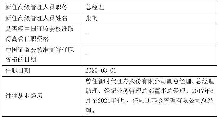 先锋基金迎来新任总经理 先锋博盈纯债A成立以来浮亏近30%