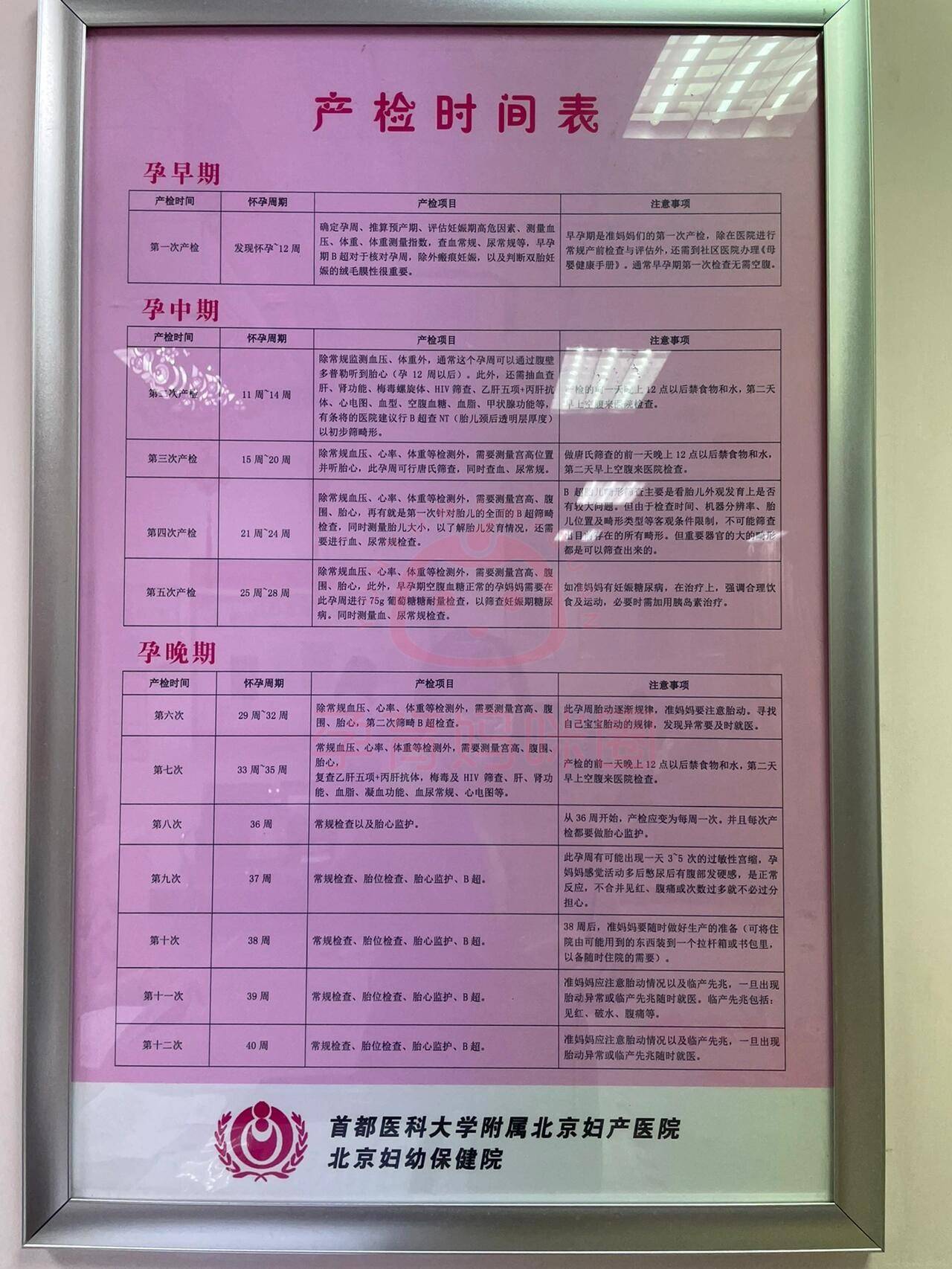 包含北京妇产医院、丰台区贩子挂号，效率第一，好评如潮的词条