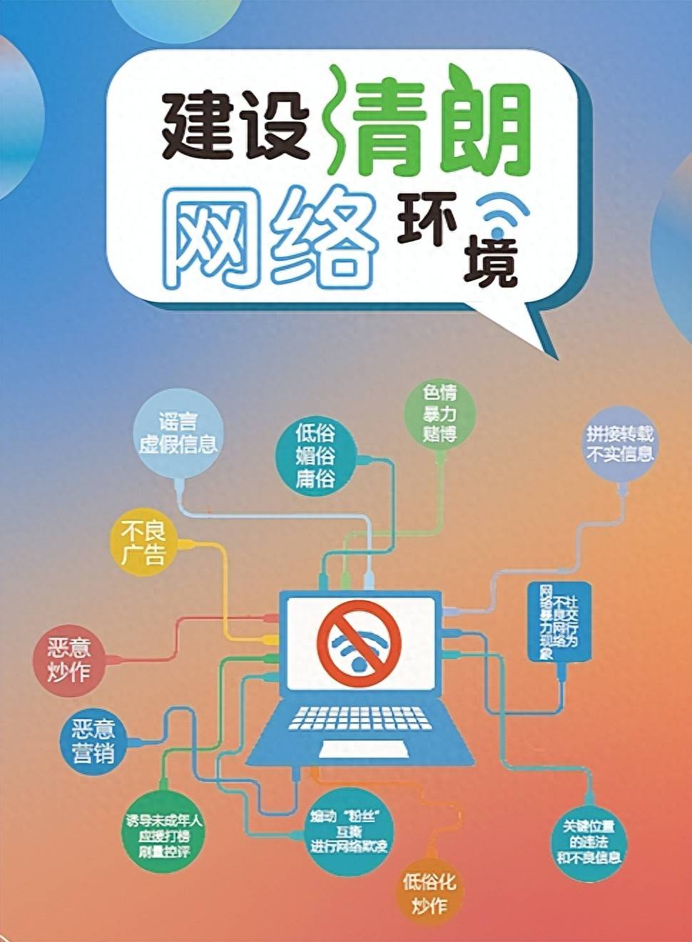 网络生态治理