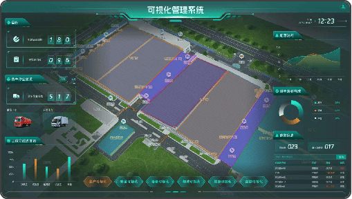 工厂车辆定位怎么做?车辆轨迹和实时位置追踪,实现智慧物流管理