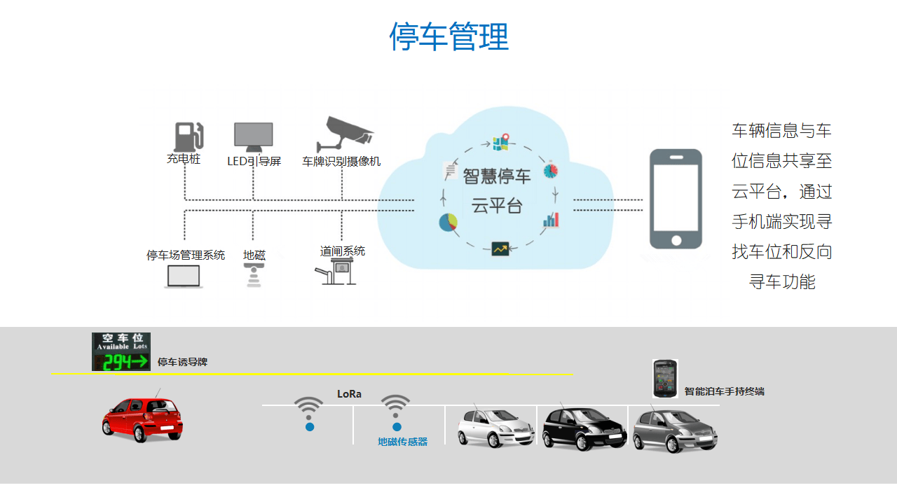 北京汽车科技：引领未来交通变革