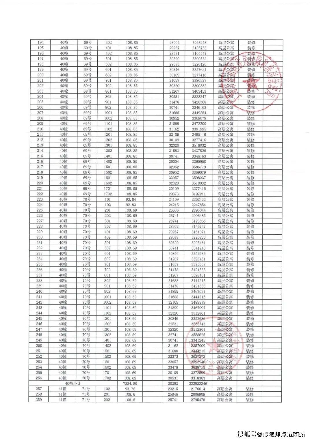 建发朗玥-售楼处-建发朗玥首页网站-2025建发朗玥售楼处欢迎您_建发朗玥最新房价/户型_洋房_电话_项目