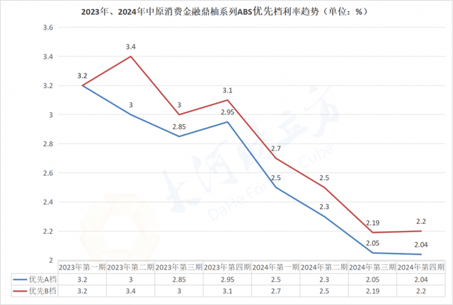 够享借升级为客服:提升用户体验的重要一步