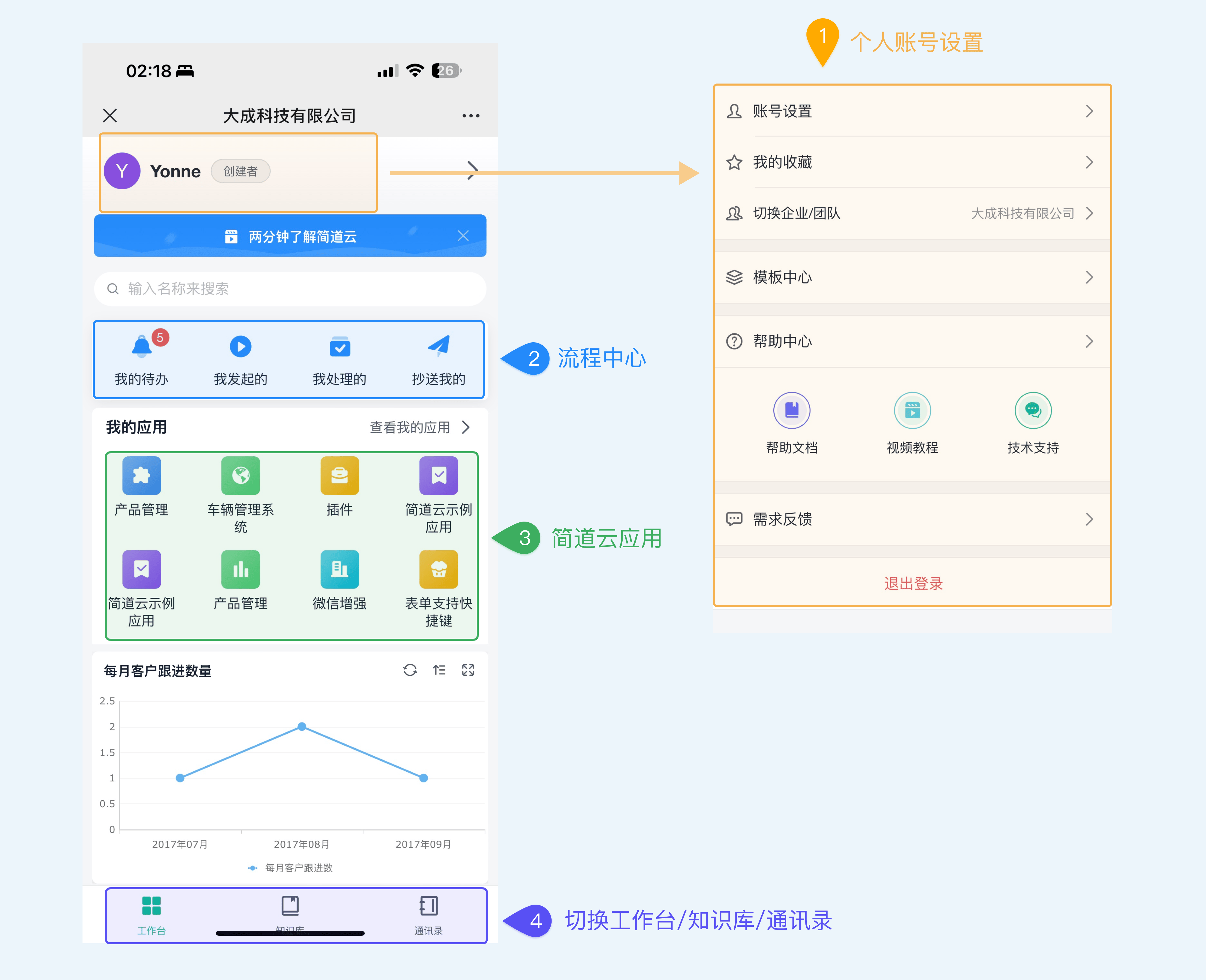 定制开发软件：企业智能化升级的新引擎