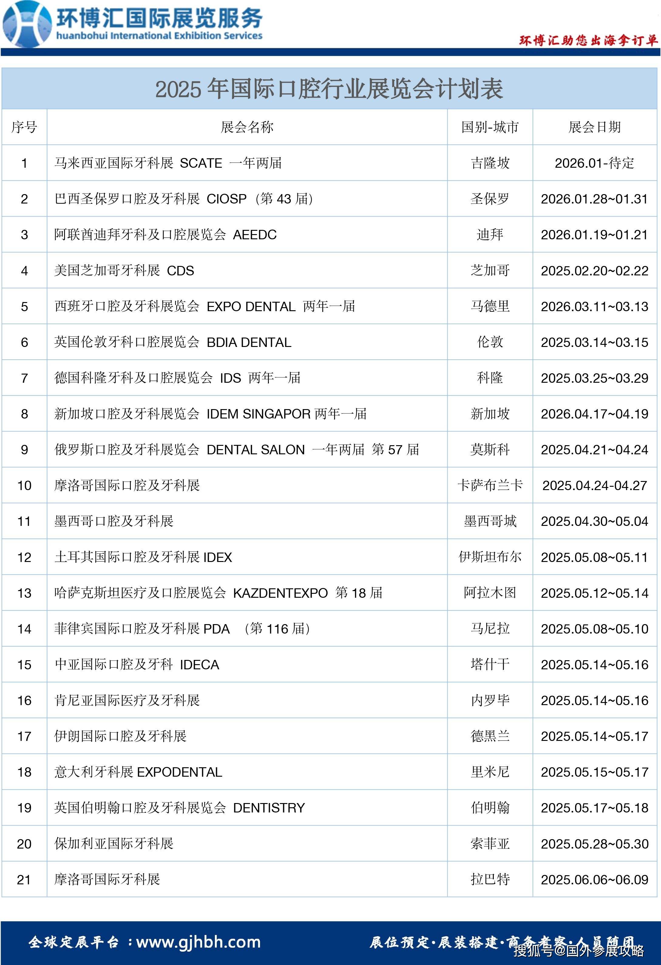 2025年展会明细表图片