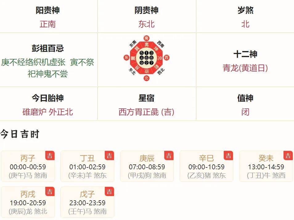 2025年生肖月度运势(2025年生肖月度运势详解)