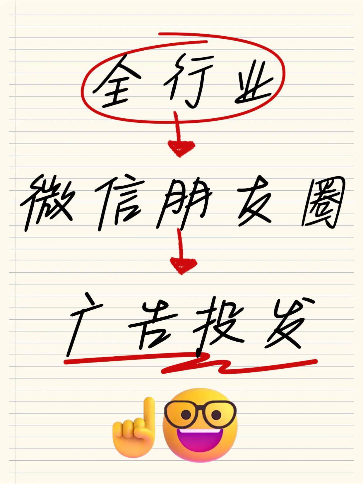 朋友圈广告,奏响品牌营销乐章