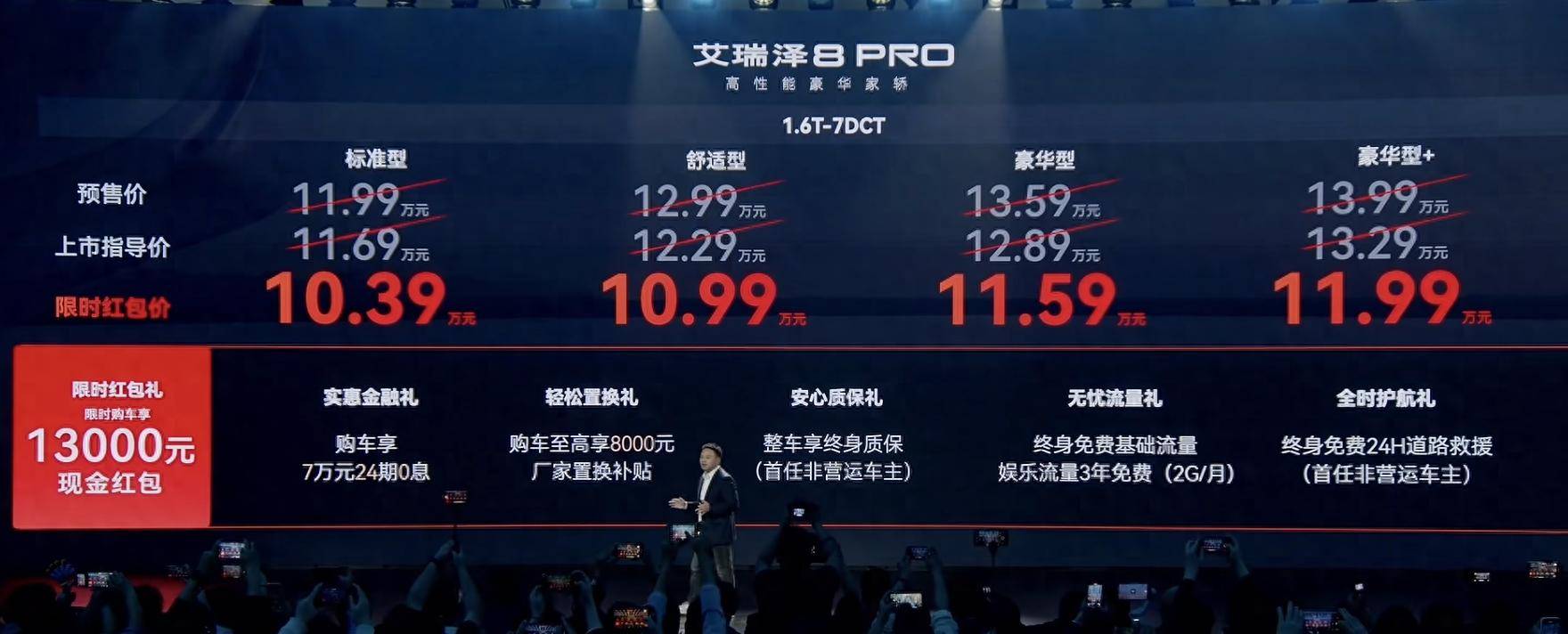 奇瑞艾瑞泽8 Pro上市：媲美奥迪的外观，限时红包价10.39万元起