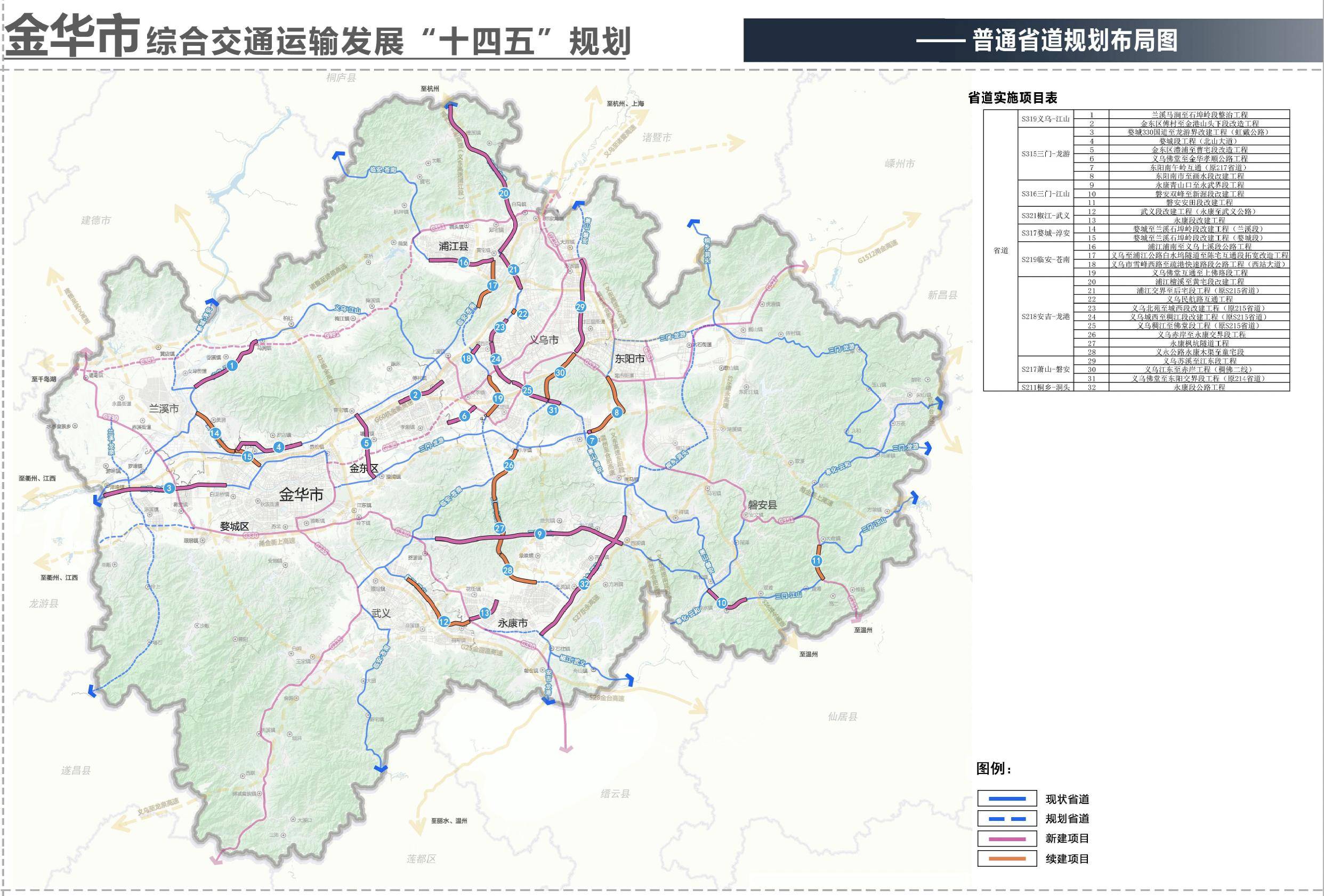 金华市城市规划的特点,发展金华和义乌两个主城区