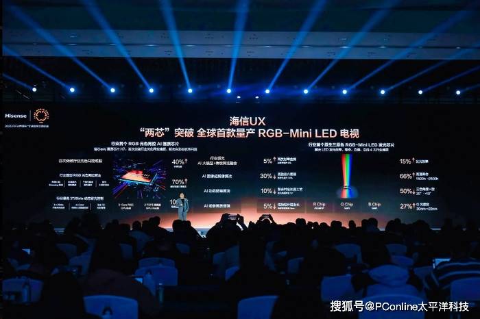 海信RGB-Mini LED电视UX评测：光色同控重塑超旗舰画质标准