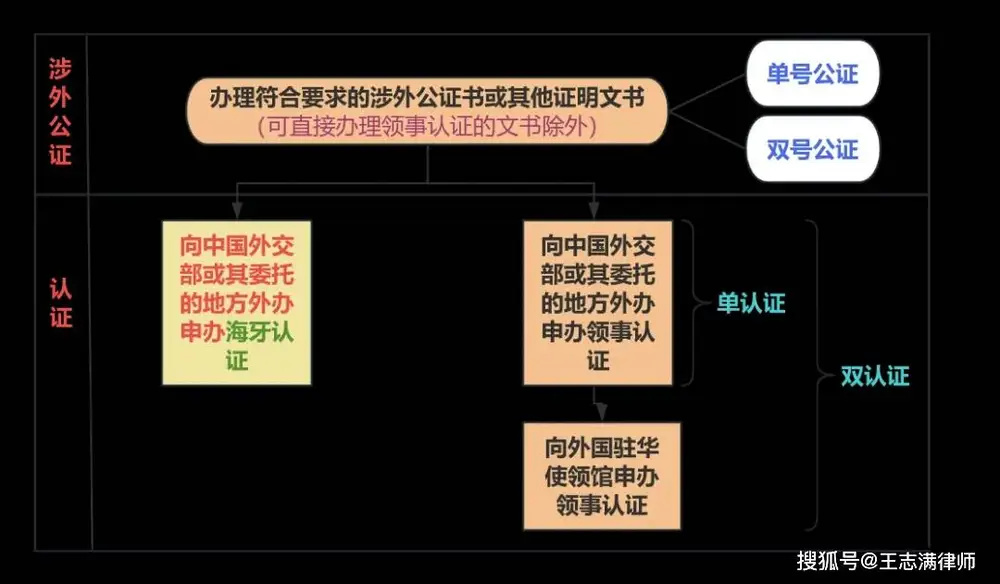 文章配图-4