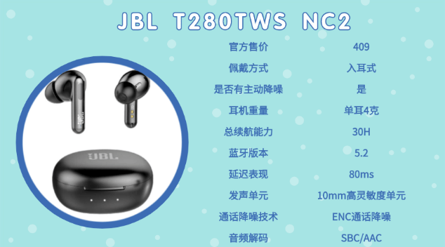 性价比高的蓝牙耳机排行榜10强、百元蓝牙耳机排行榜前十名分享