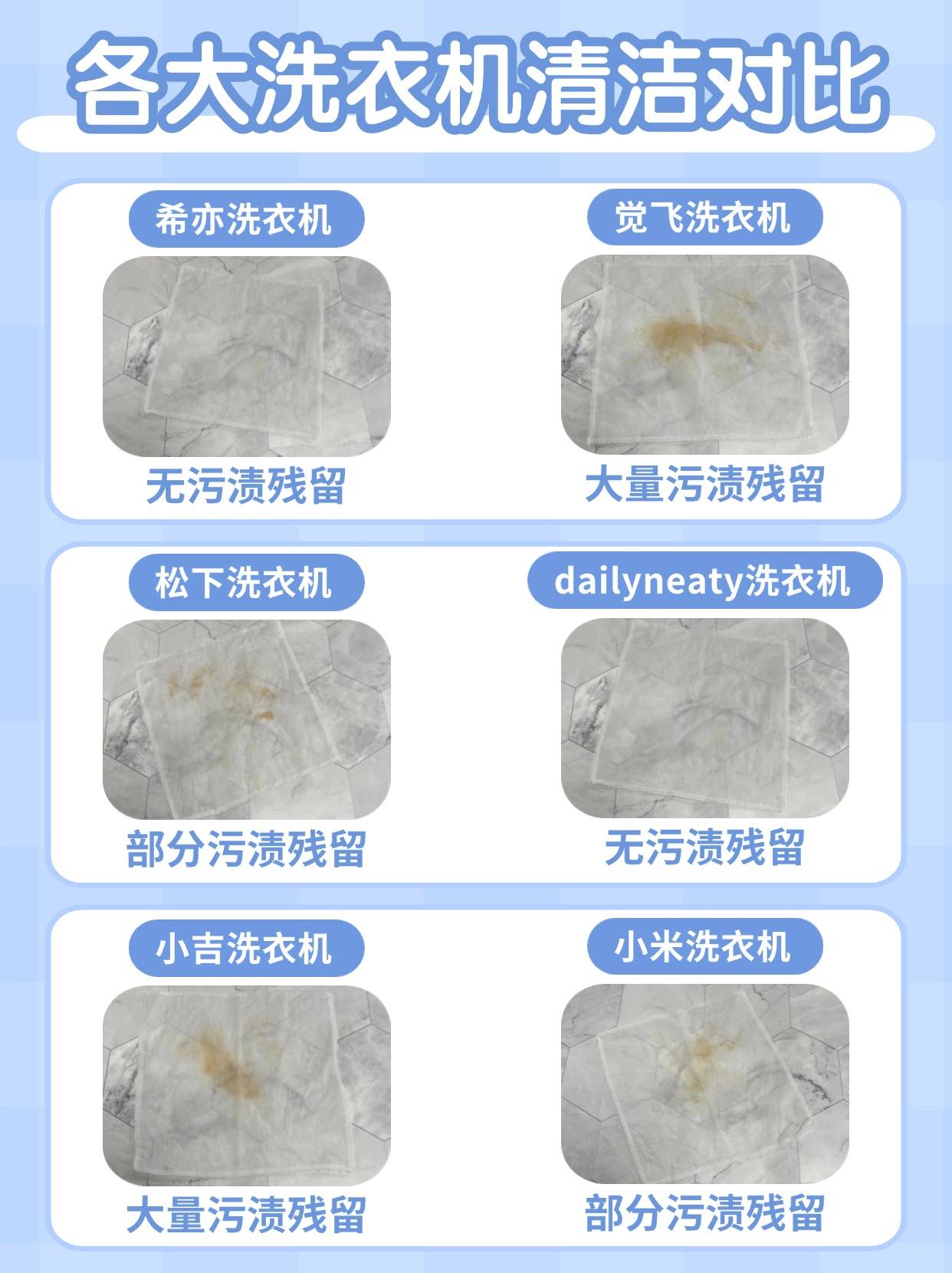 全自动内衣洗衣机哪个好?内衣内裤洗衣机十大品牌测评大揭秘