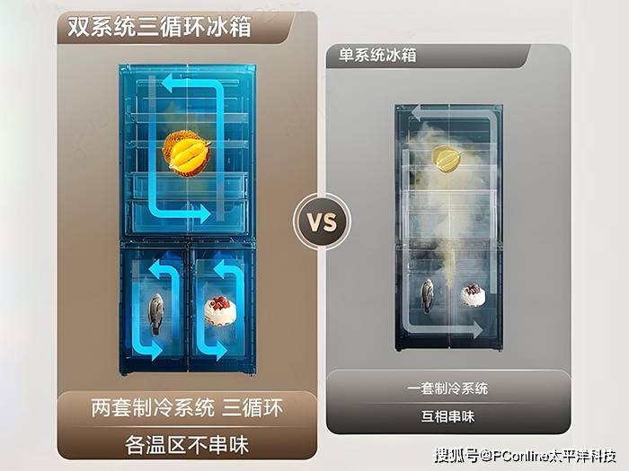 探索家居新美学：TCL 冰麒麟深冷冰箱T15，让生活更精致