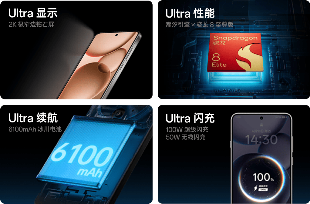 夜景人像神器，OPPO发布年度影像旗舰Find X8 Ultra 