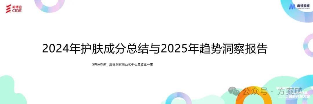 2024年护肤成分总结与2025年趋势洞察报告