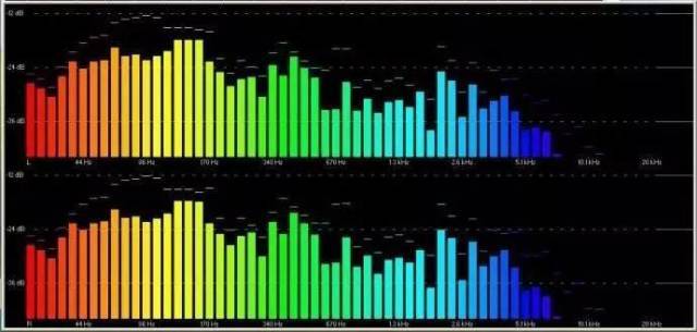无线麦克风哪个牌子的好，百万主播强推中国麦克风十大名牌