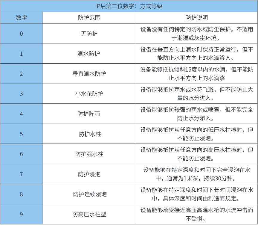 运动耳机排行榜10强全解析，盘点五款好用不贵的运动耳机推荐