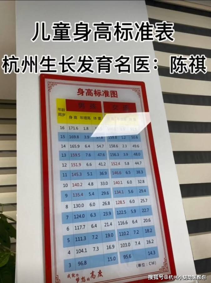 關于24小時專業跑腿服務	陪診跑腿服務石景山區號販子代掛號，交給我們，你放心的信息
