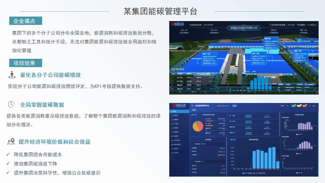 碳资产管理：引领绿色转型的新航标