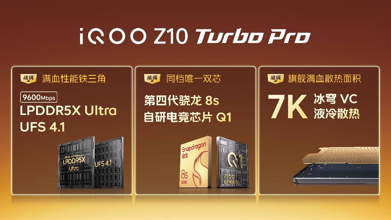 超Ultra闪充续航和屏幕普及者iQOO Z10 Turbo到手1799起 