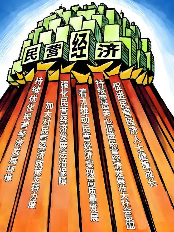 而是通过具体的制度设计和法律规范,构建了促进民营经济健康发展的四