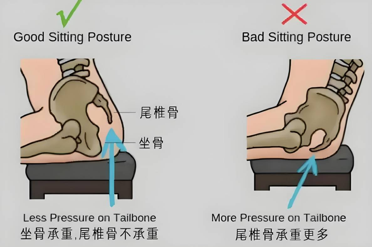 人体工学椅怎么选购合适?选购前需要注意的几大选购陷阱!