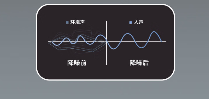 500元内半入耳蓝牙耳机怎么选？热门百元半入耳蓝牙耳机详细盘点