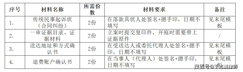 文章配图-2