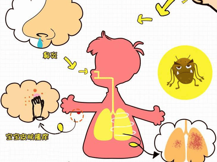 520情人节送对象什么除螨仪好？五大宝藏除螨仪单品测评分享