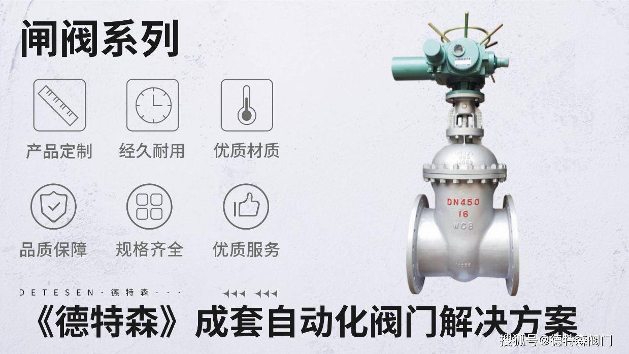 电动楔式闸阀相关产业政策概述及其对市场的影响