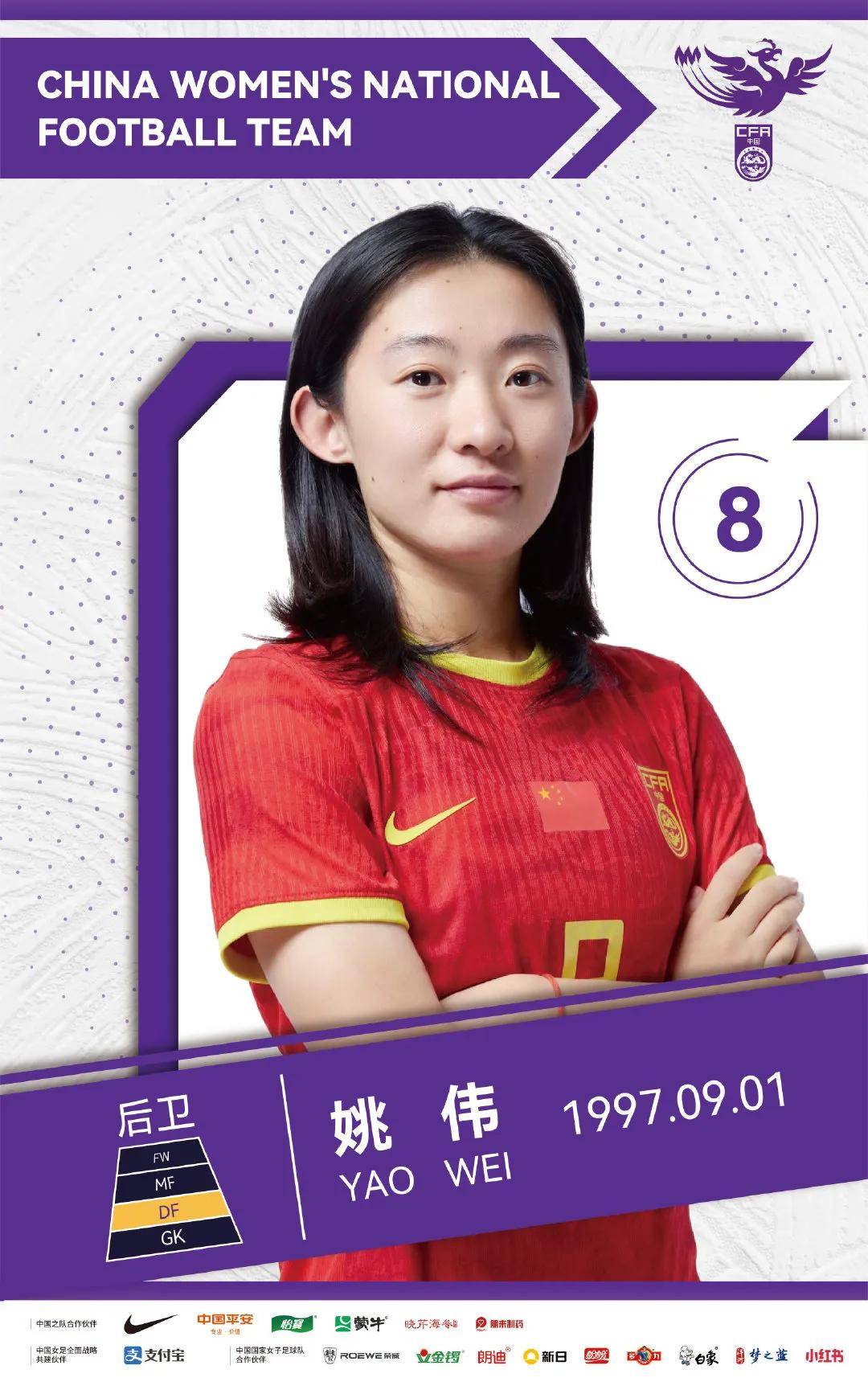 中国女足2025最新24人集训名单(全图)位置生日身高体重俱乐部点评