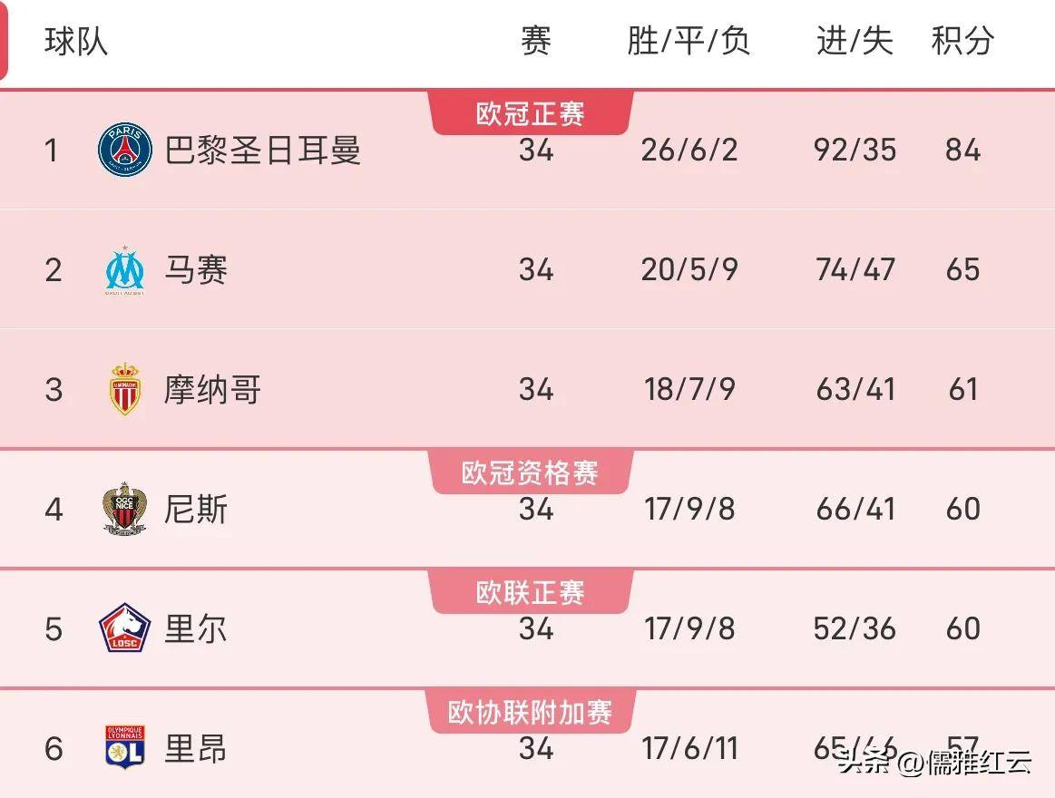 英媒：阿森纳和切尔西均有意安东尼-戈登，纽卡可能标价8000万镑