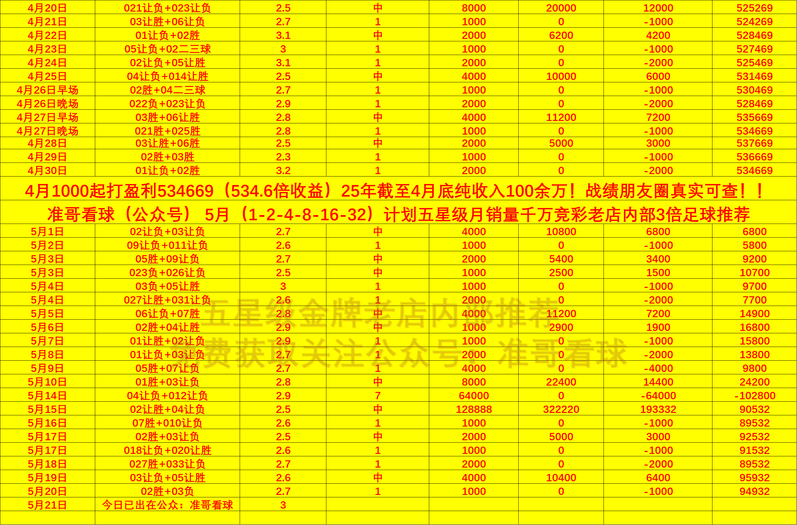 詹姆斯：在热火的第一年我害怕自己让人失望  害怕在场上犯错🥺