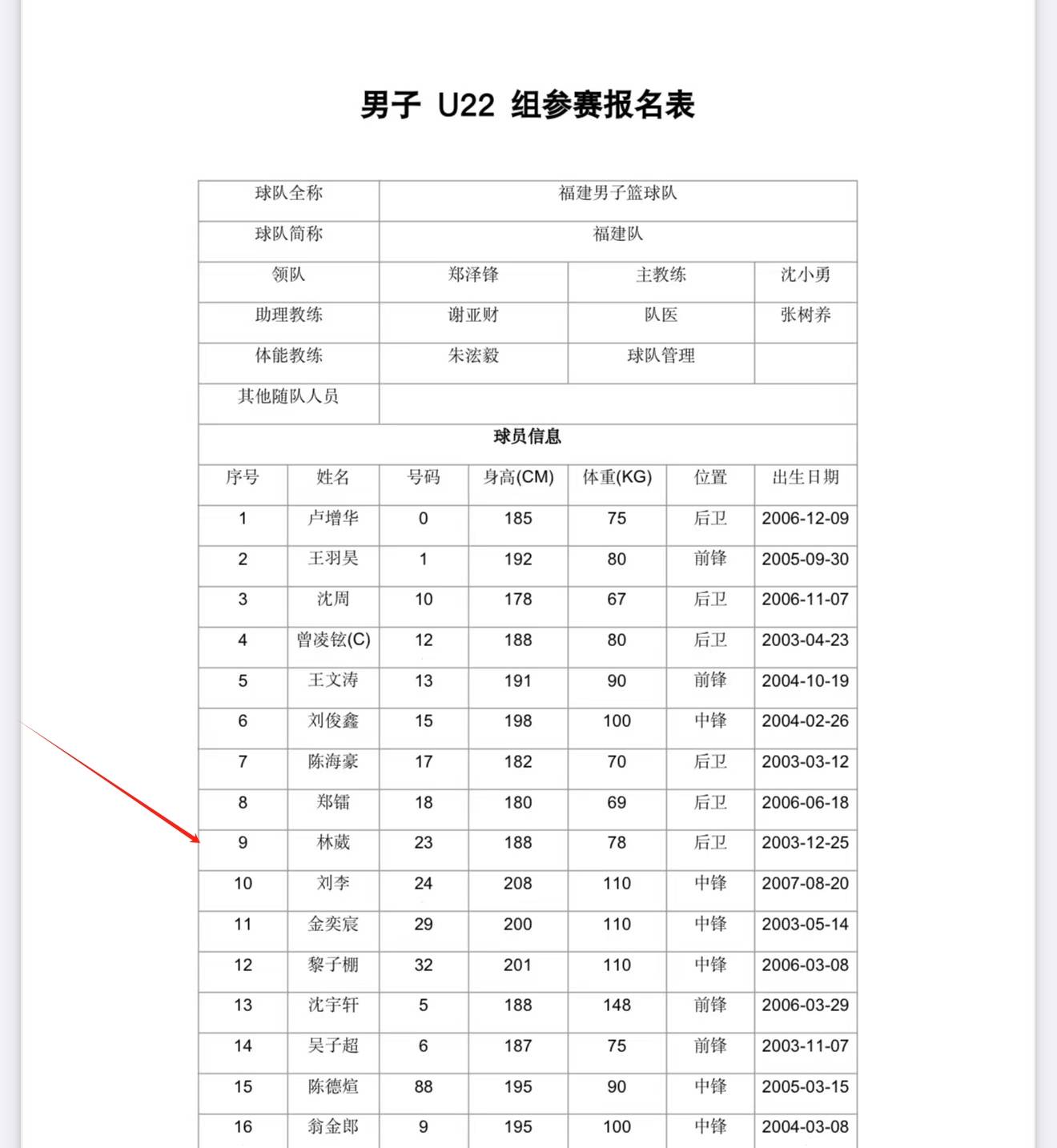 为什么你不说模板是姚明！杨瀚森：自己还是和他有差距