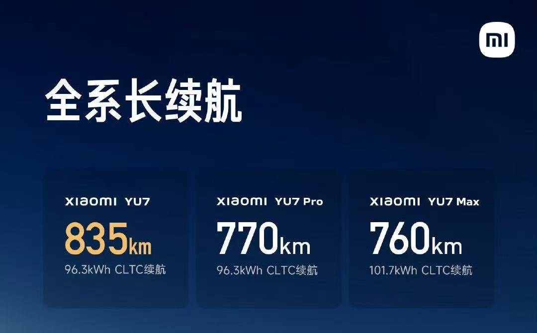 全系标配天际屏+激光雷达，小米YU7正式发布，7月正式上市