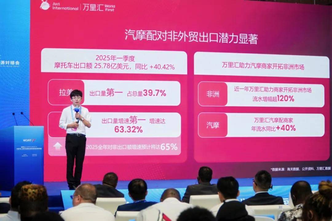 万里汇“护航计划”亮相西洽会，加速重庆汽摩配出海转型